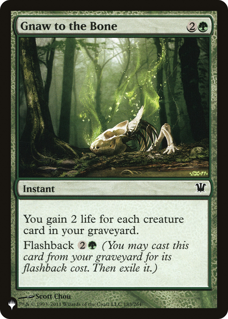 Gnaw to the Bone [The List] | Empire Gaming NC