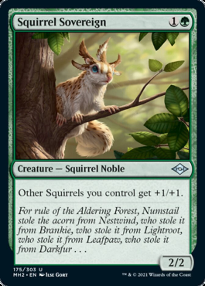 Squirrel Sovereign [Modern Horizons 2] | Empire Gaming NC