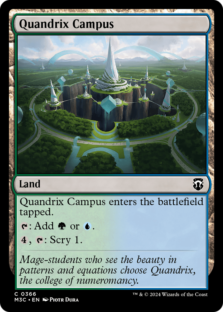 Quandrix Campus (Ripple Foil) [Modern Horizons 3 Commander] | Empire Gaming NC