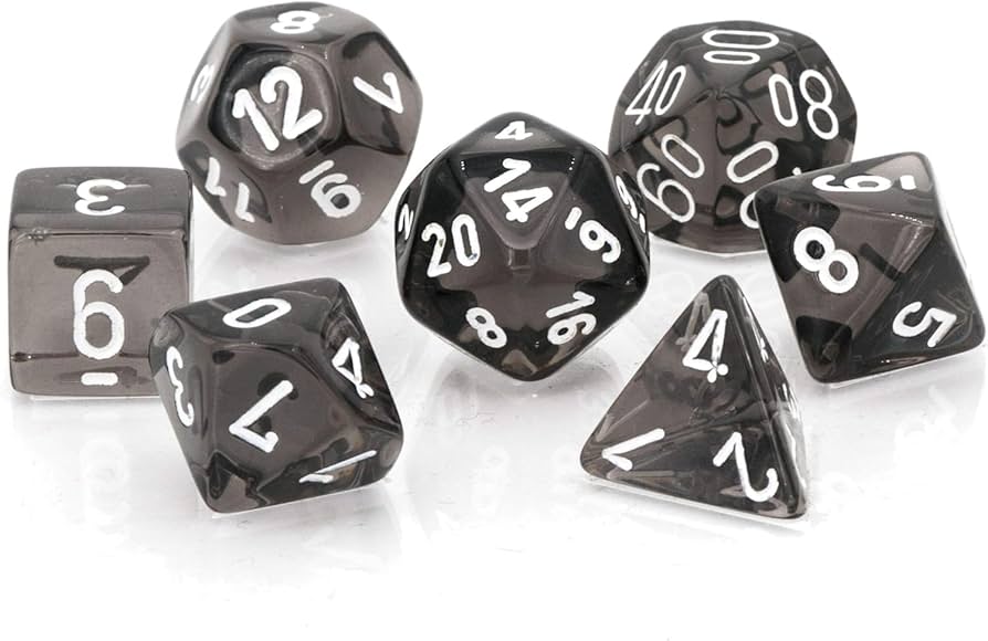 Chessex Dice 7ct | Empire Gaming NC