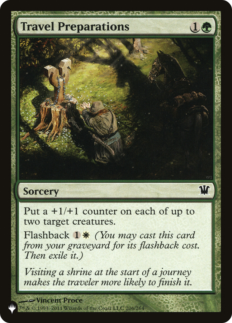 Travel Preparations [The List] | Empire Gaming NC