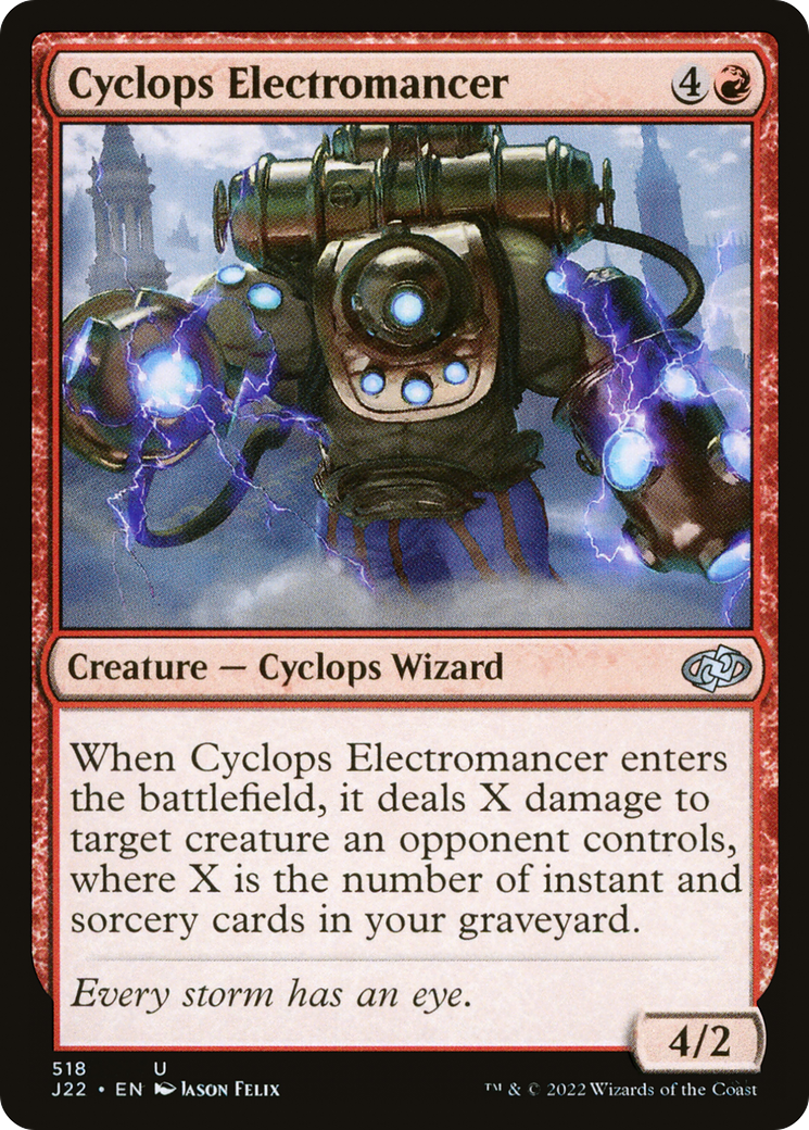 Cyclops Electromancer [Jumpstart 2022] | Empire Gaming NC