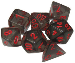 Chessex Dice 7ct | Empire Gaming NC
