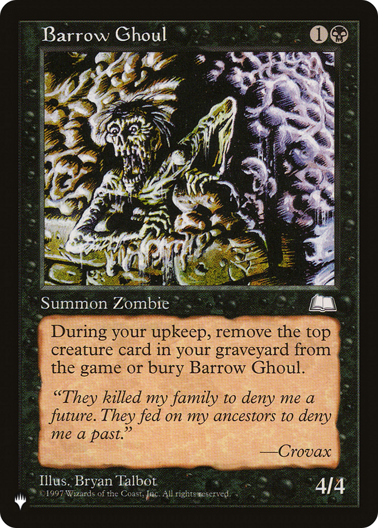 Barrow Ghoul [The List] | Empire Gaming NC