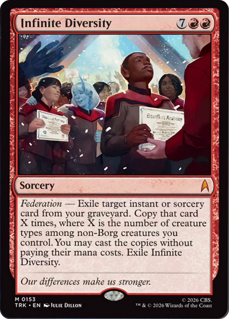 Infinite Diversity [Star Trek] | Empire Gaming NC