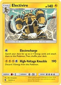 Electivire (72) [SM - Lost Thunder] | Empire Gaming NC