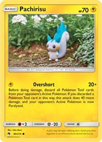 Pachirisu (80) [SM - Lost Thunder] | Empire Gaming NC