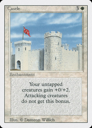 Castle [Revised Edition] | Empire Gaming NC