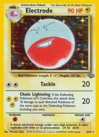 Electrode (2) (2) [Jungle] | Empire Gaming NC