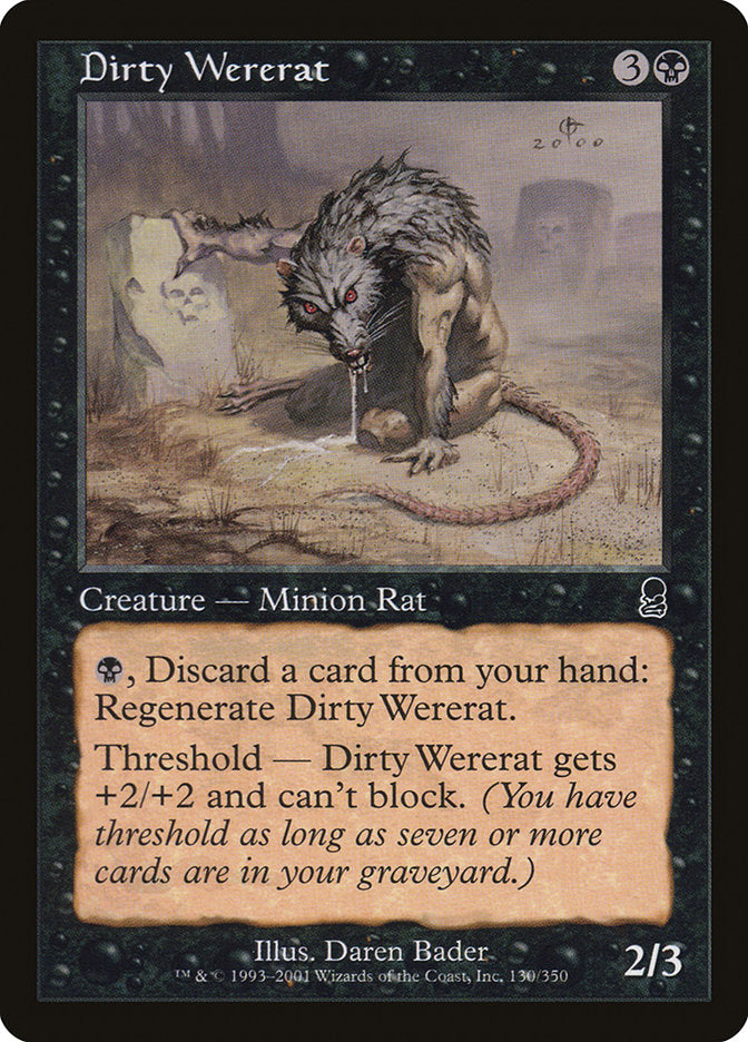 Dirty Wererat [Odyssey] | Empire Gaming NC