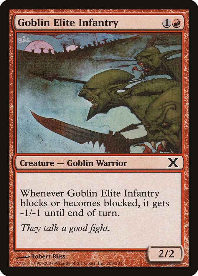 Goblin Elite Infantry [Tenth Edition] | Empire Gaming NC