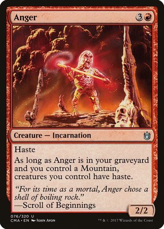 Anger [Commander Anthology] | Empire Gaming NC